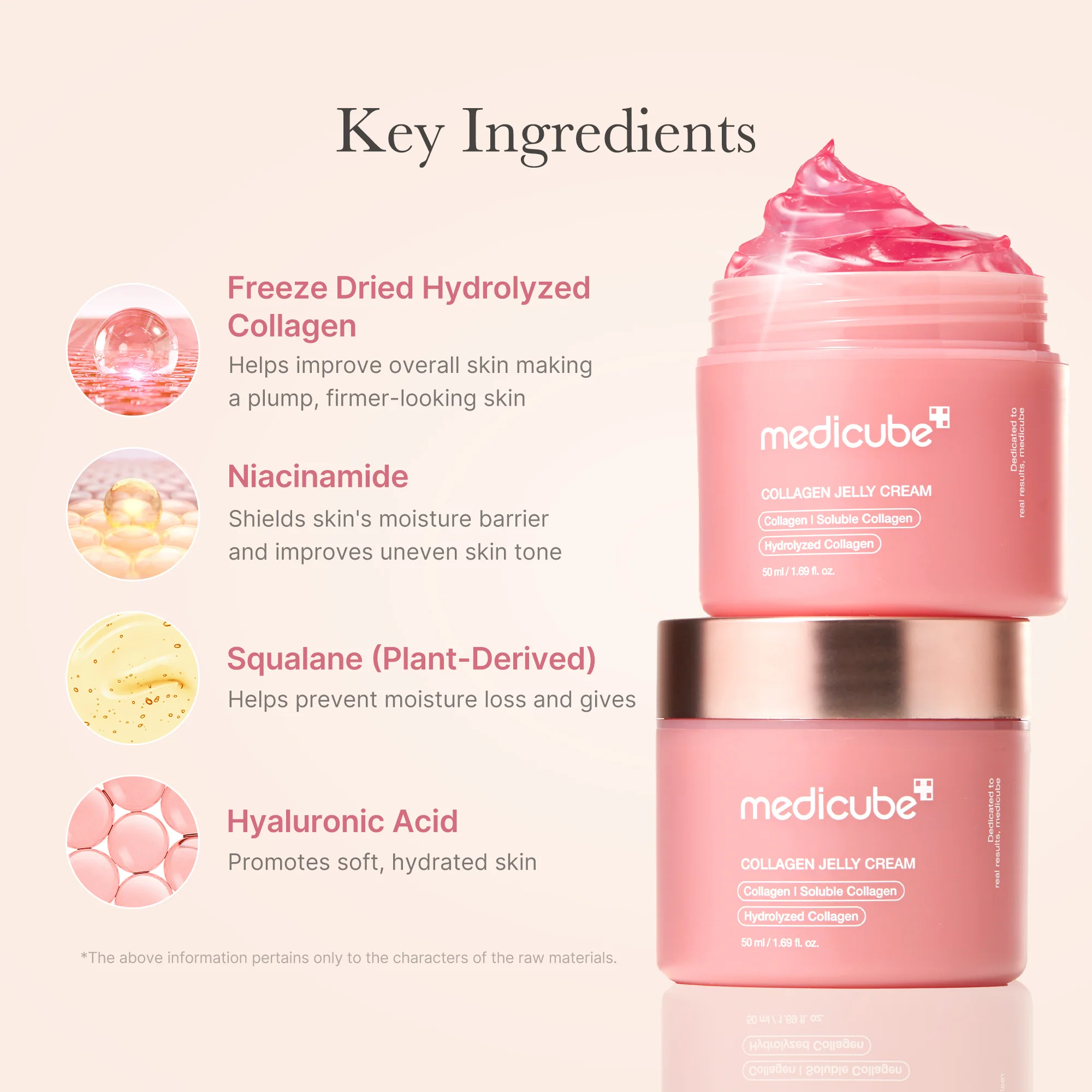 Collagen Niacinamide Jelly Cream - Image 4
