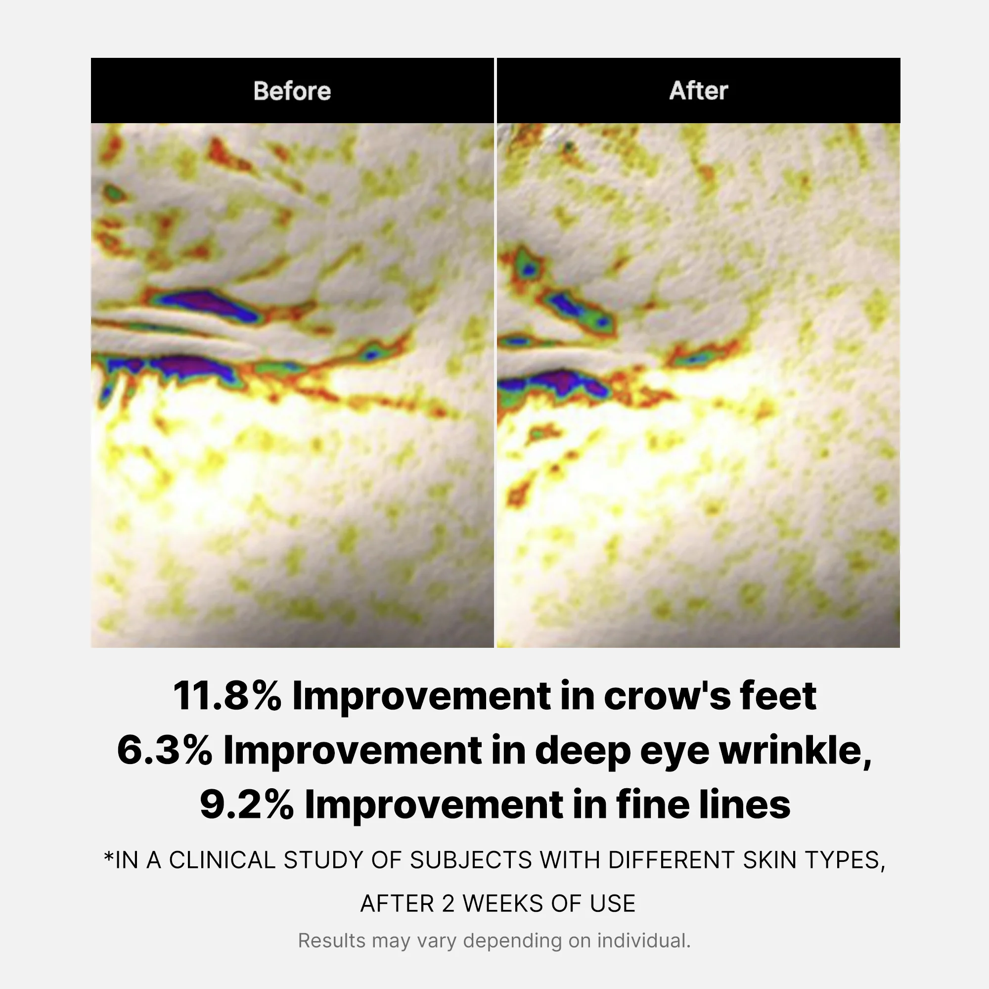 Deep Reviving Peptide Eye Cream - Image 4