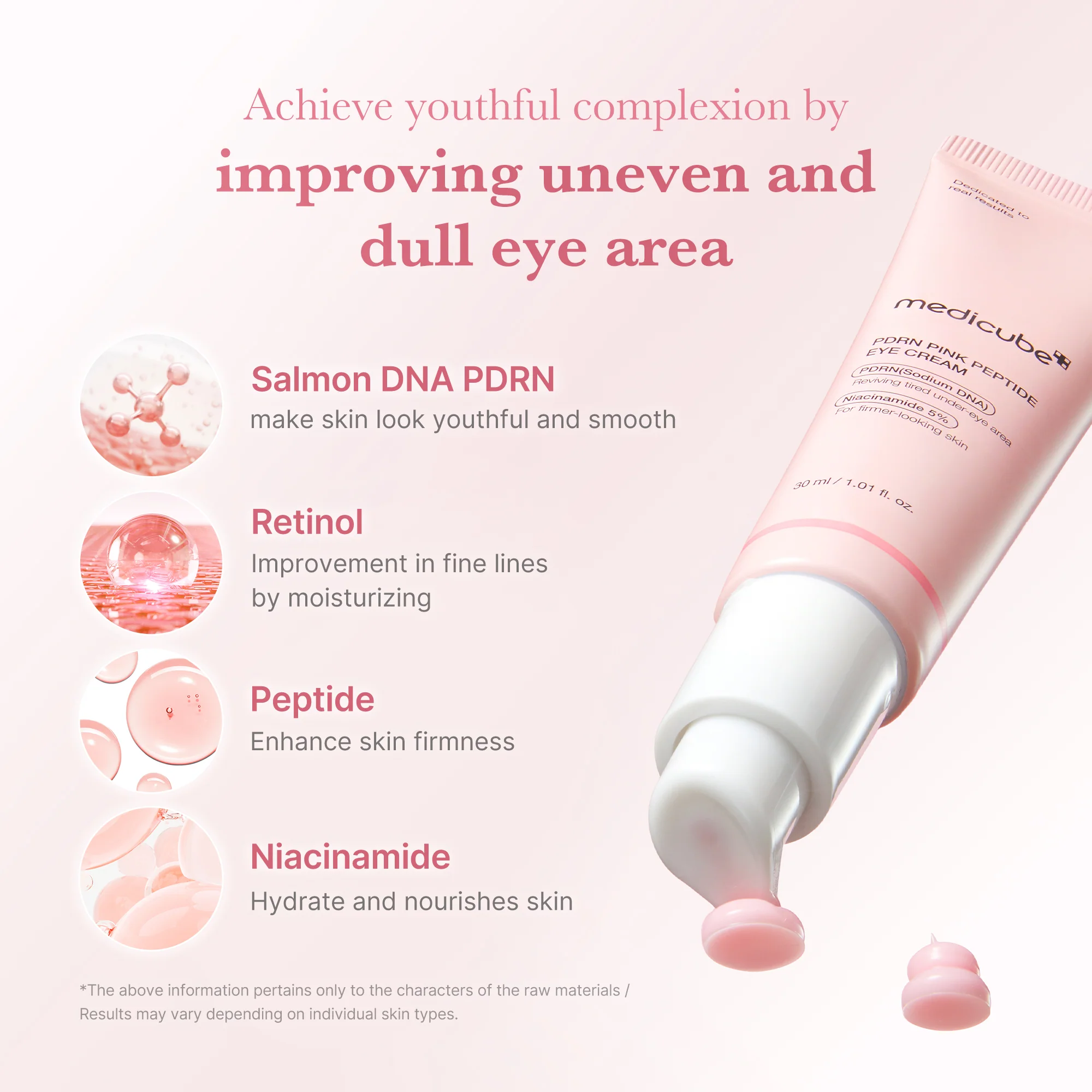 [Subscr.] PDRN Pink Peptide Eye Cream - Image 3