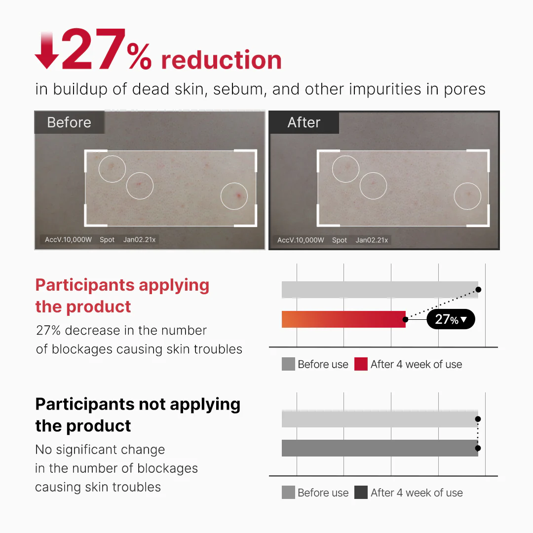 [Subscr.] Red Body Peeling Shot Cleanser - Image 4