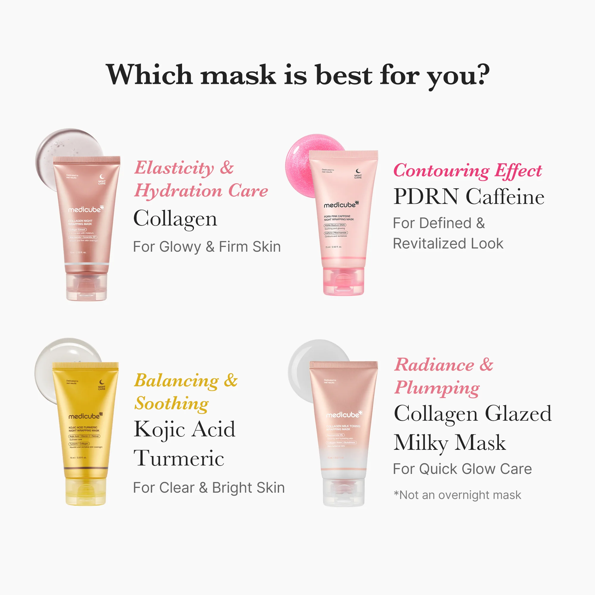 [Subscr.] Collagen Milky Glow Daytime Wrapping Mask - Image 7