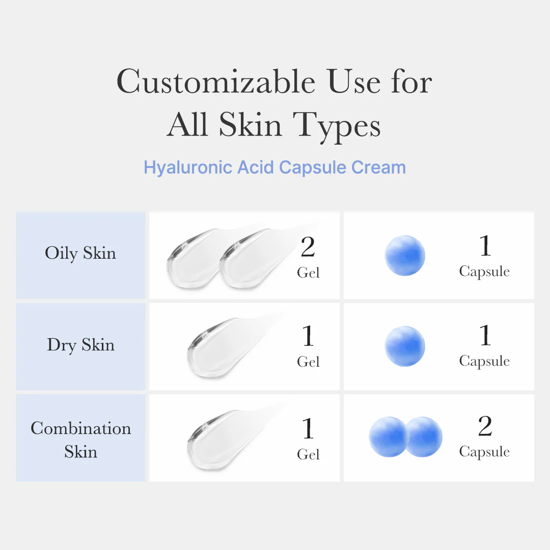 [Subscr.] Hyaluronic Acid Capsule Cream - Image 6