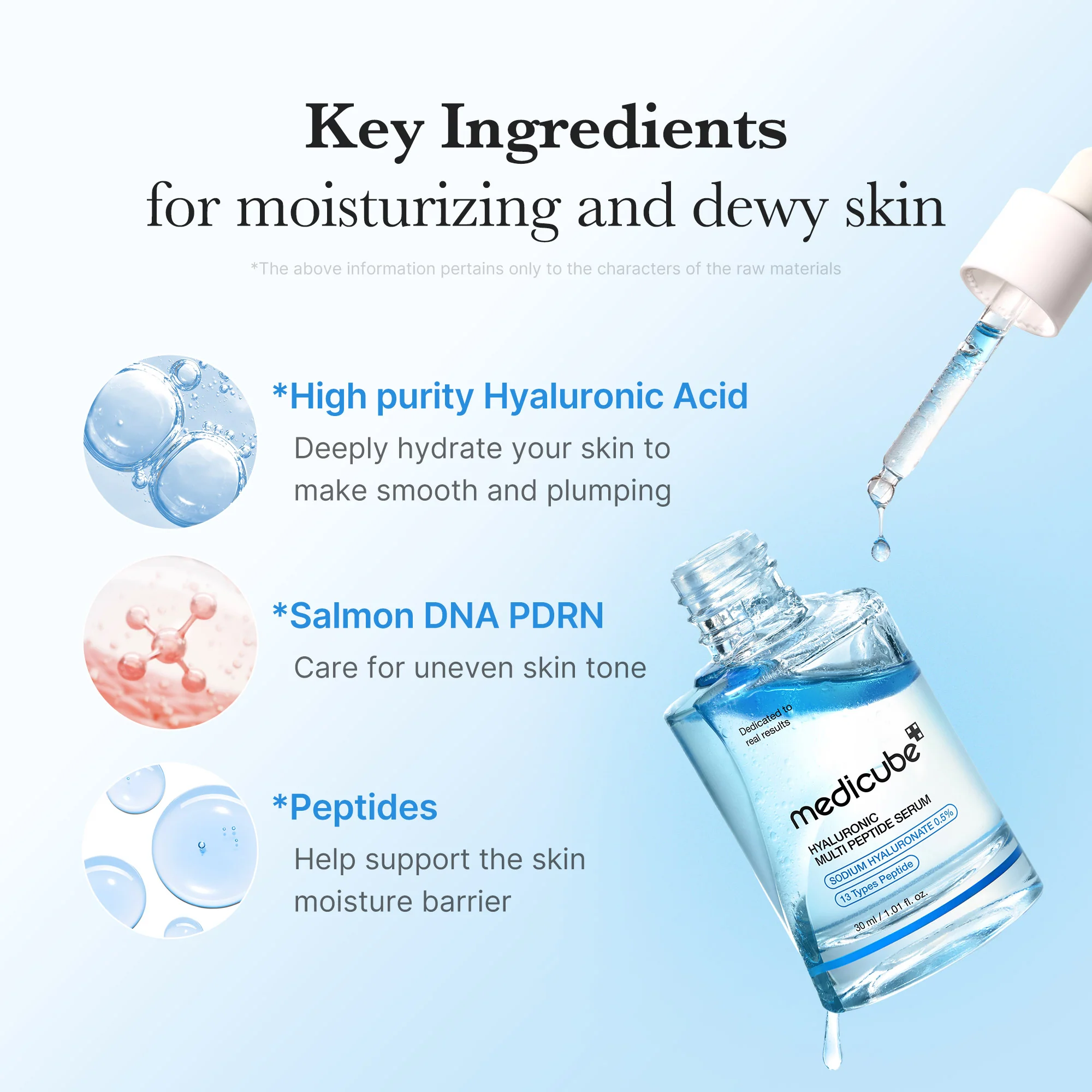 [Subscr.] Hyaluronic Multi Peptide PDRN Serum - Image 3