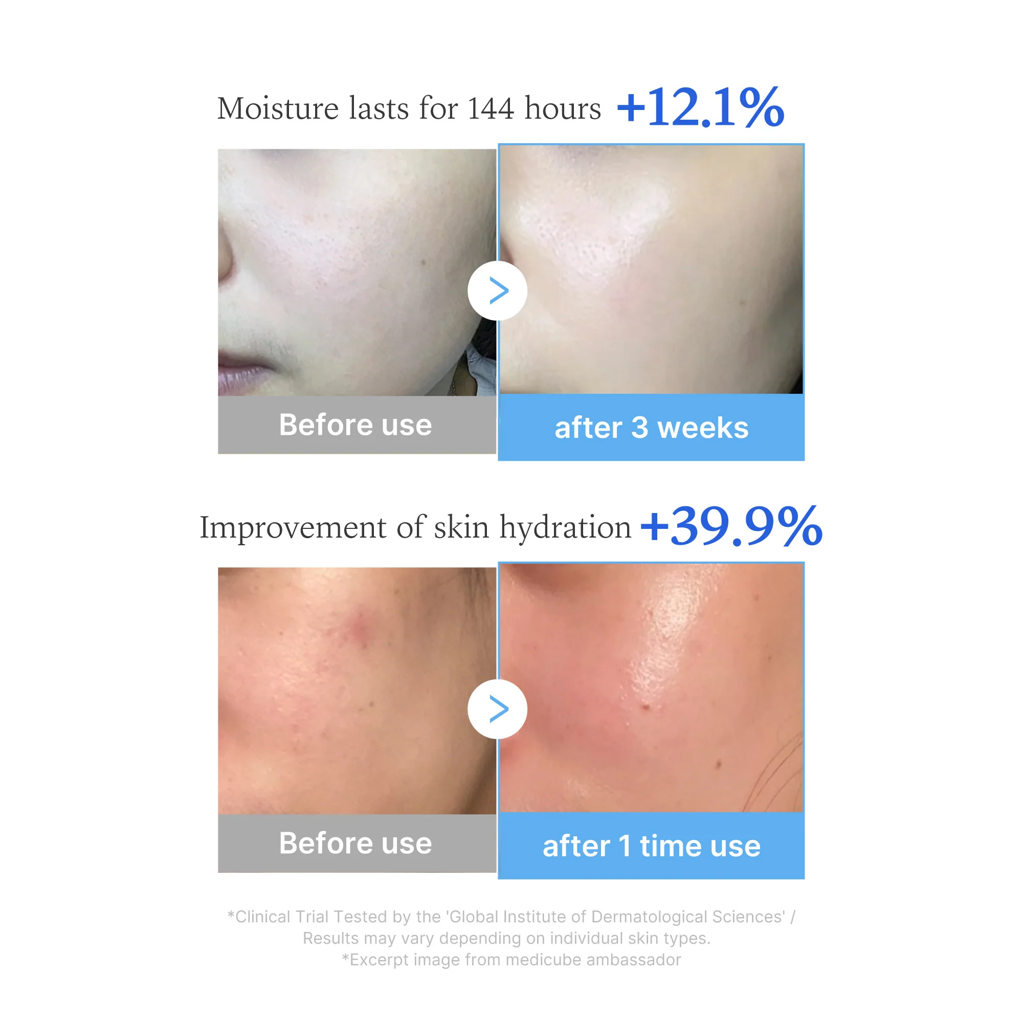 [Subscr.] Hyaluronic Multi Peptide PDRN Serum - Image 4