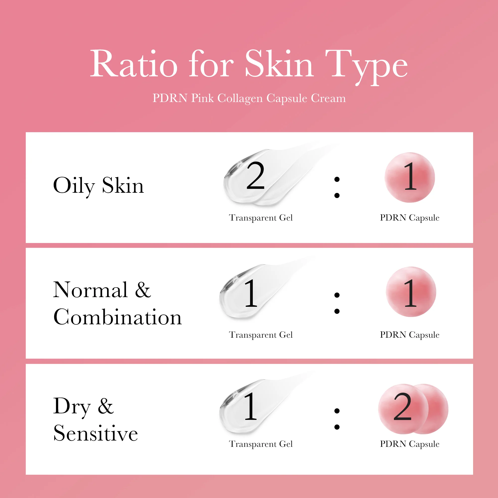 [Subscr.] PDRN Pink Collagen Capsule Cream - Image 6