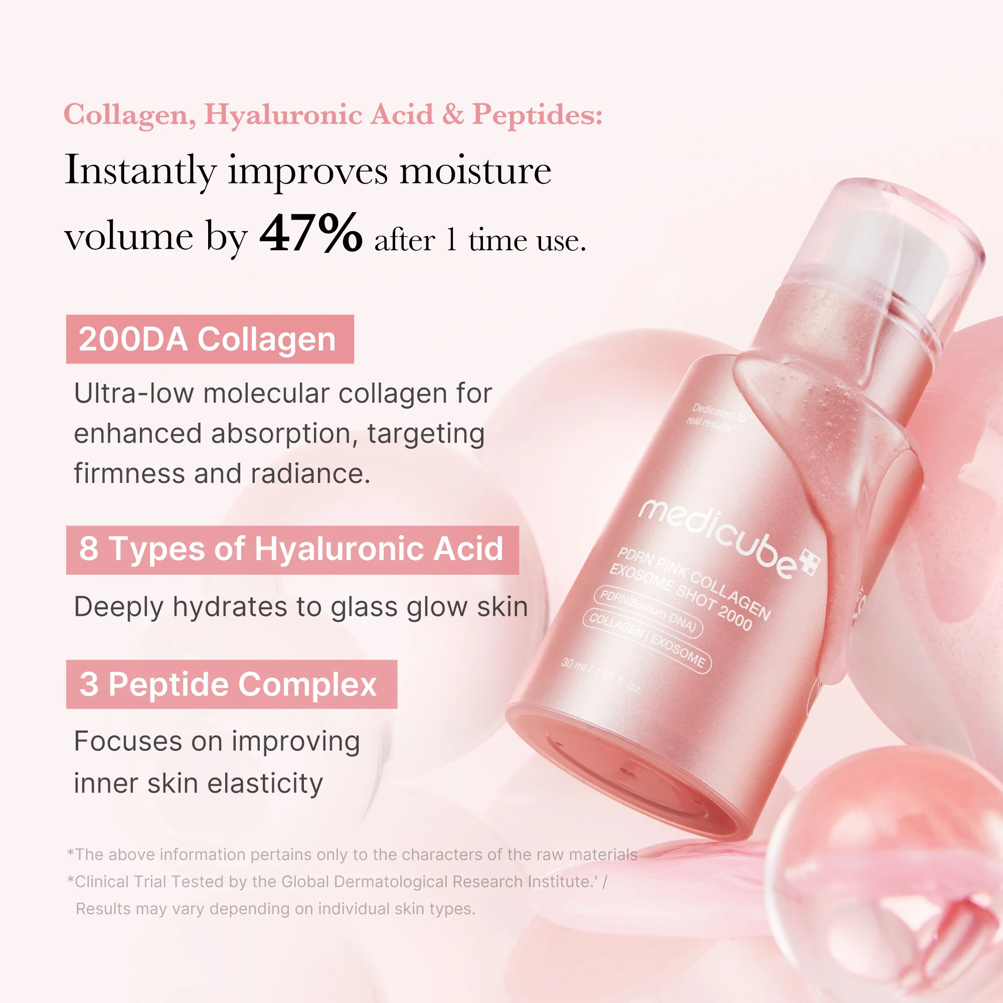 [Subscr.] PDRN Pink Collagen Exosome Shot - Image 2