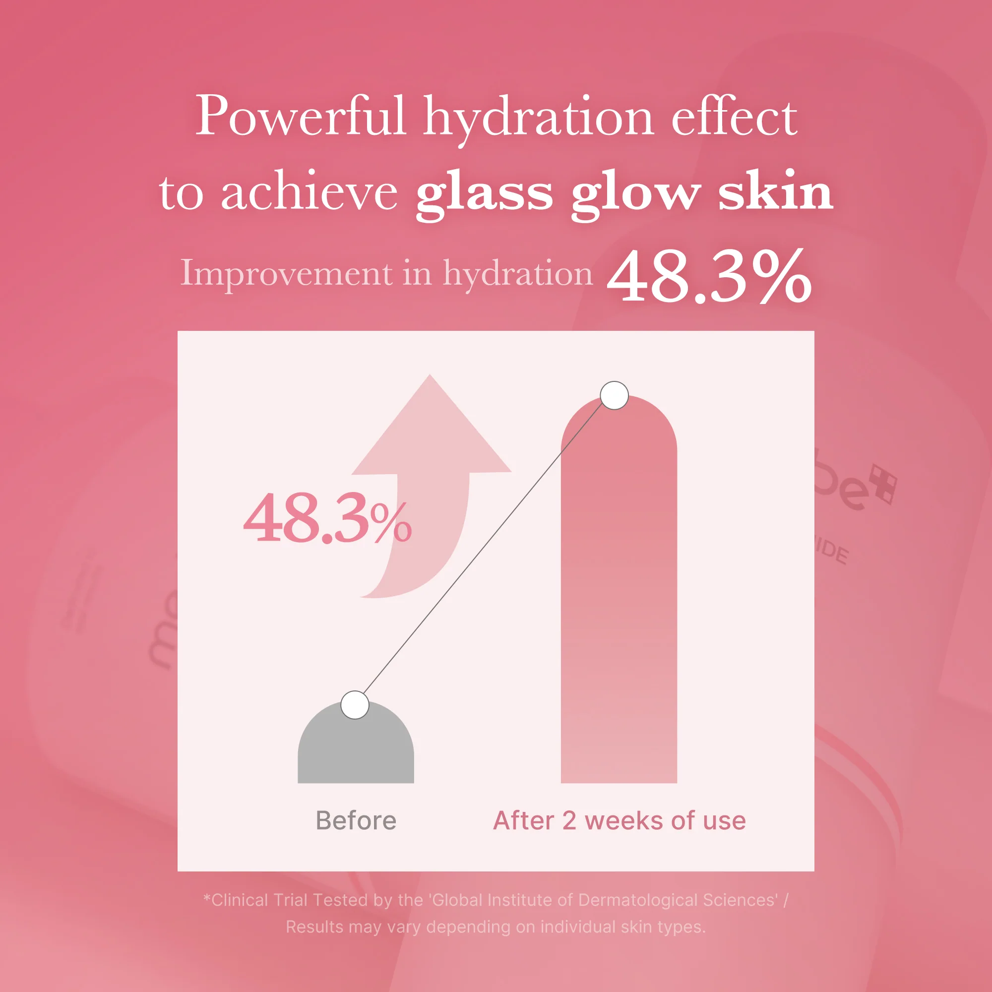 PDRN Pink Niacinamide Milky Toner - Image 4