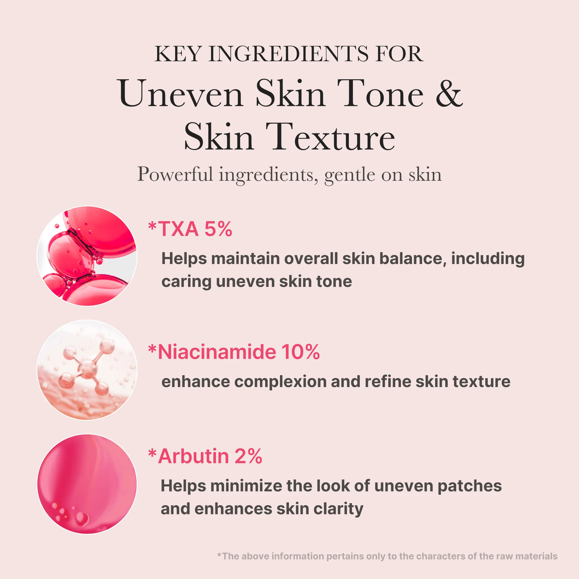 TXA Niacinamide Serum - Image 4