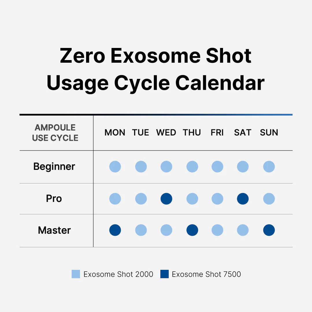 [Subscr.] Zero Exosome Shot - Image 11